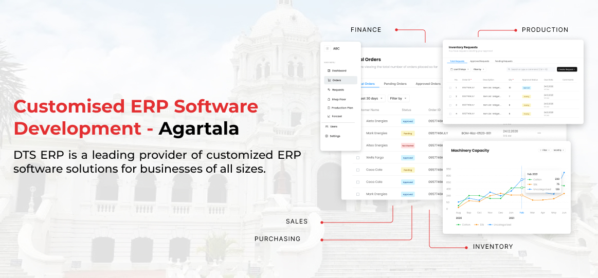 erp software development Agartala