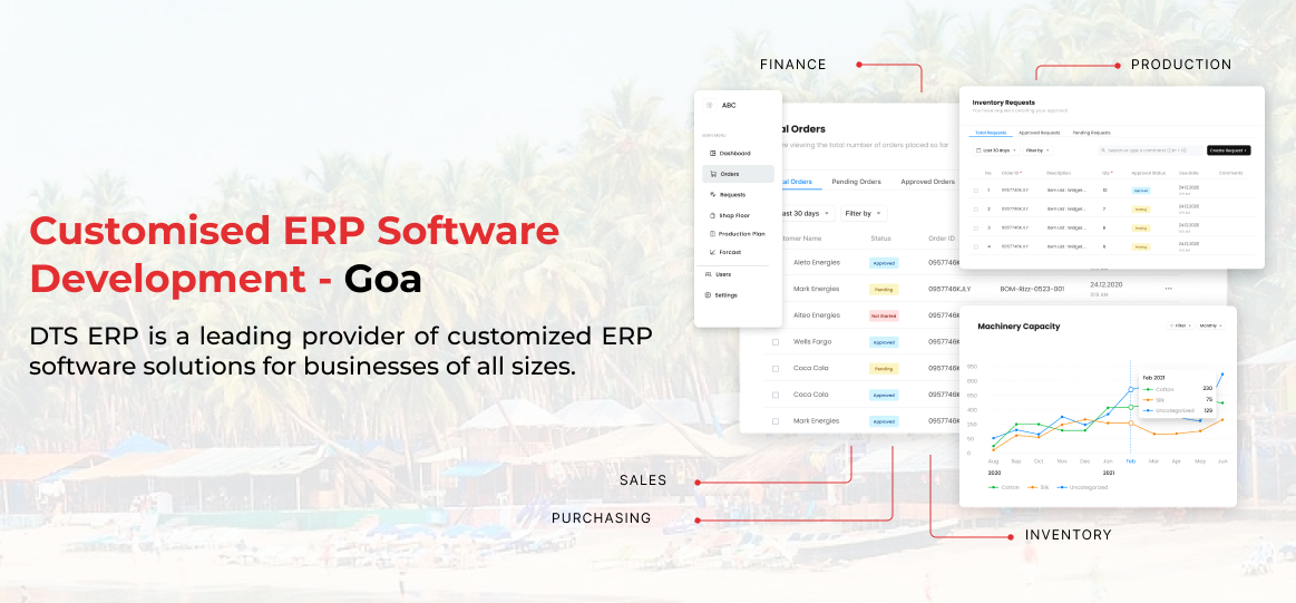 erp software development goa