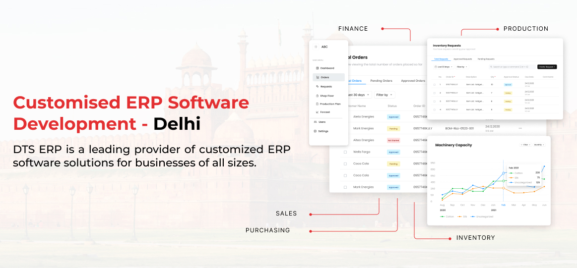 erp software development Delhi