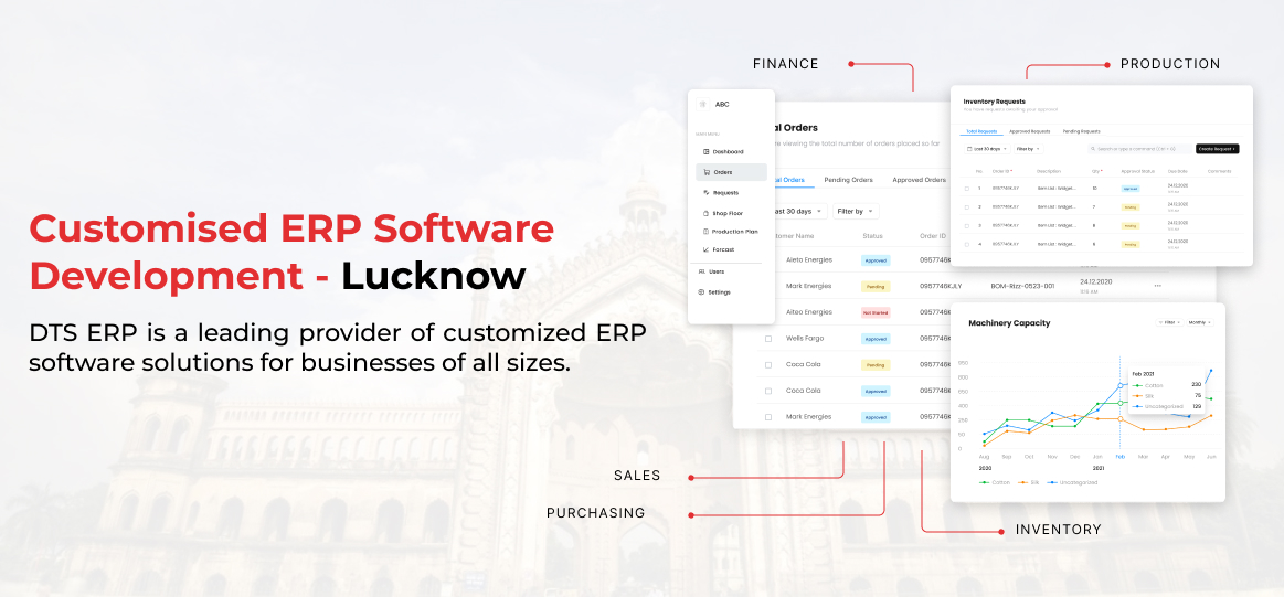 erp software development Lucknow