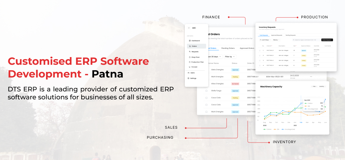 erp software development Patna