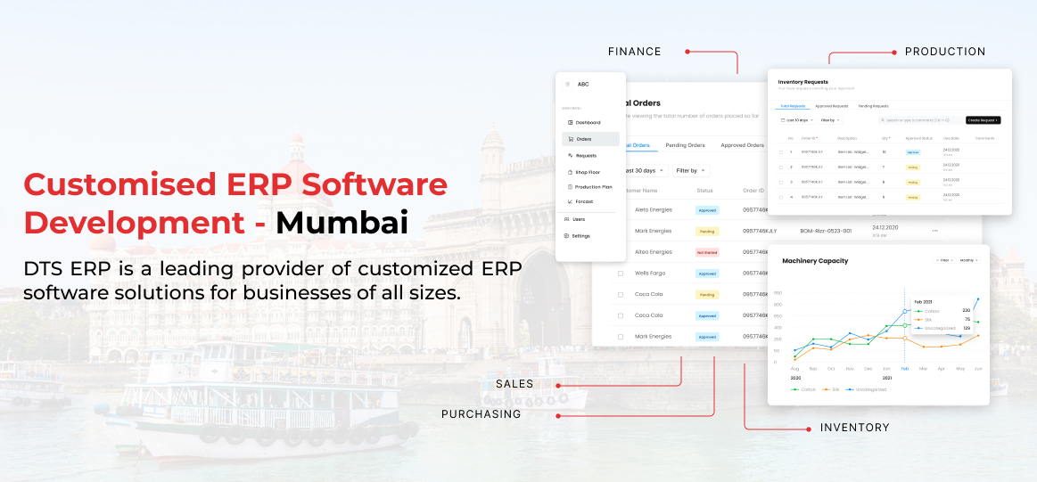 erp software development Mumbai