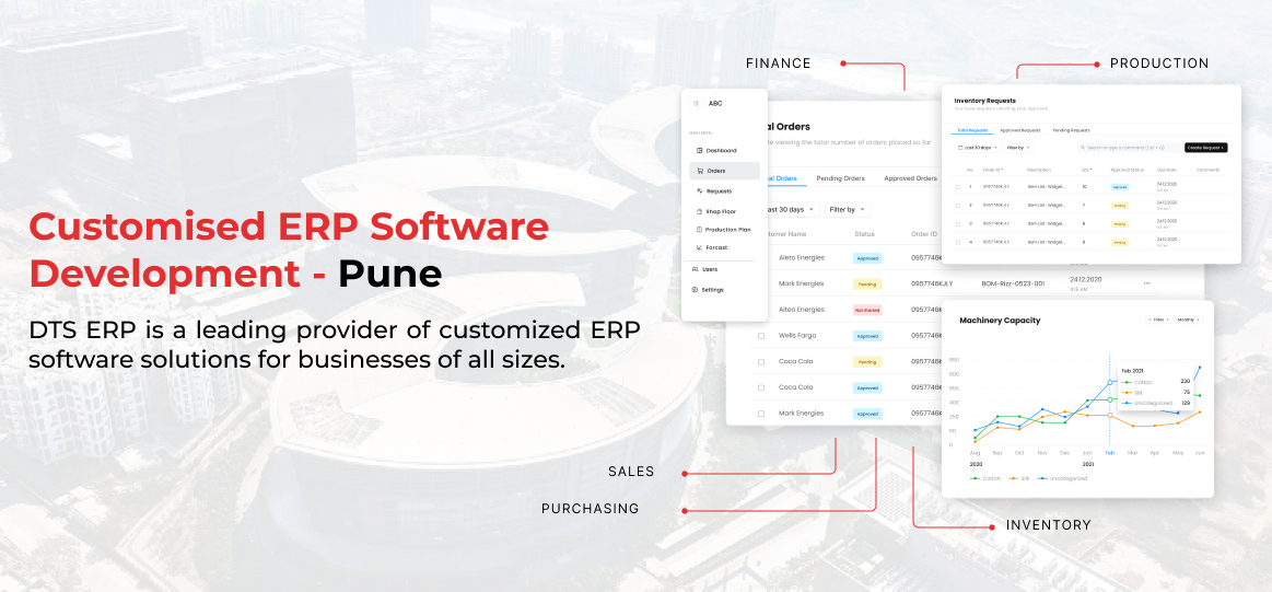 erp software development pune