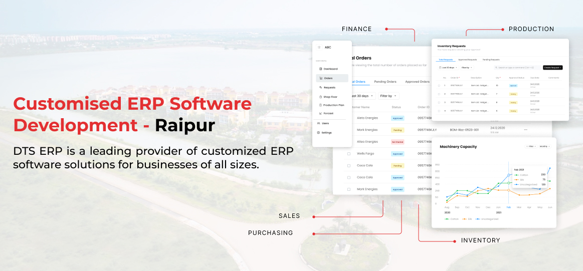 erp software development Raipur