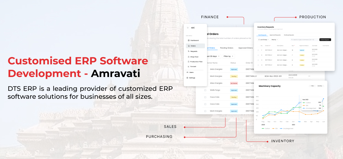 erp software development Amaravati