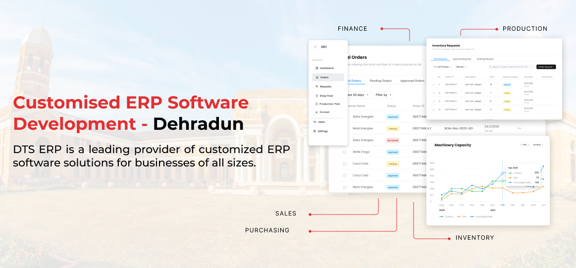 erp software development Dehradun