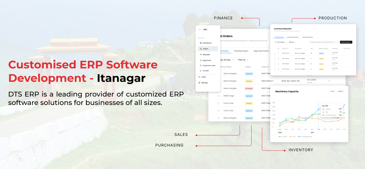 erp software development Itanagar