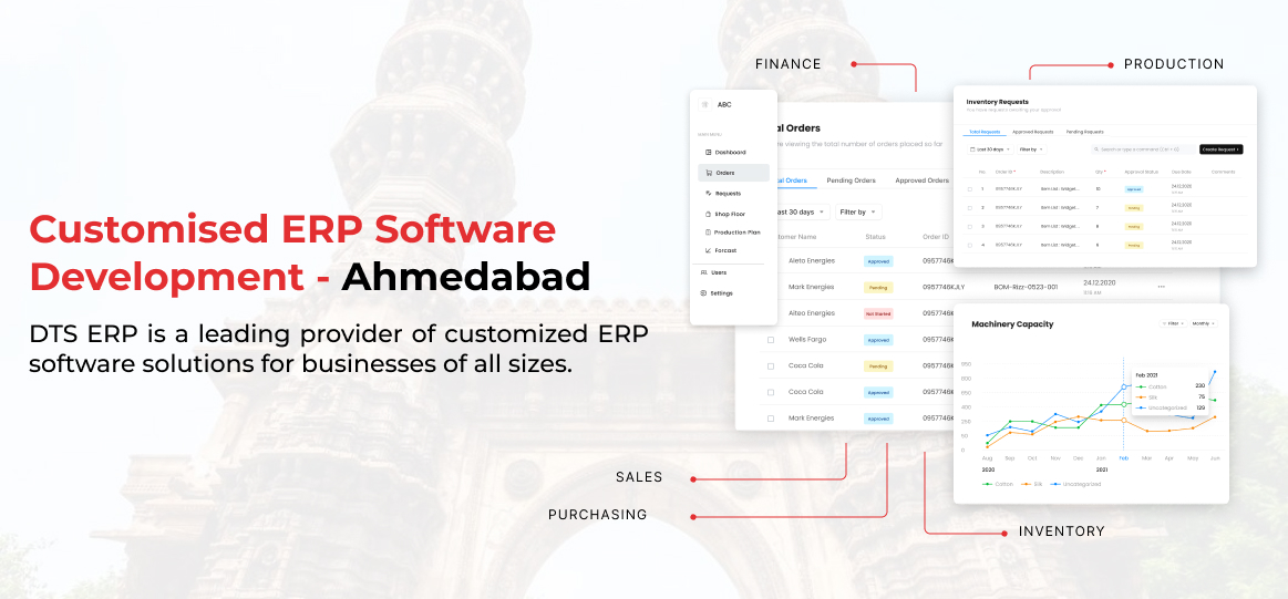 erp software development Ahmedabad