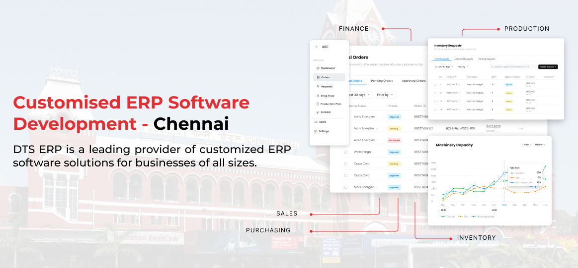 erp software development Chennai