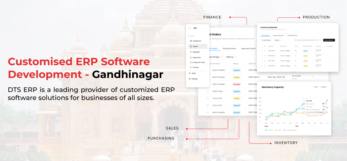 erp software development Gandhinagar