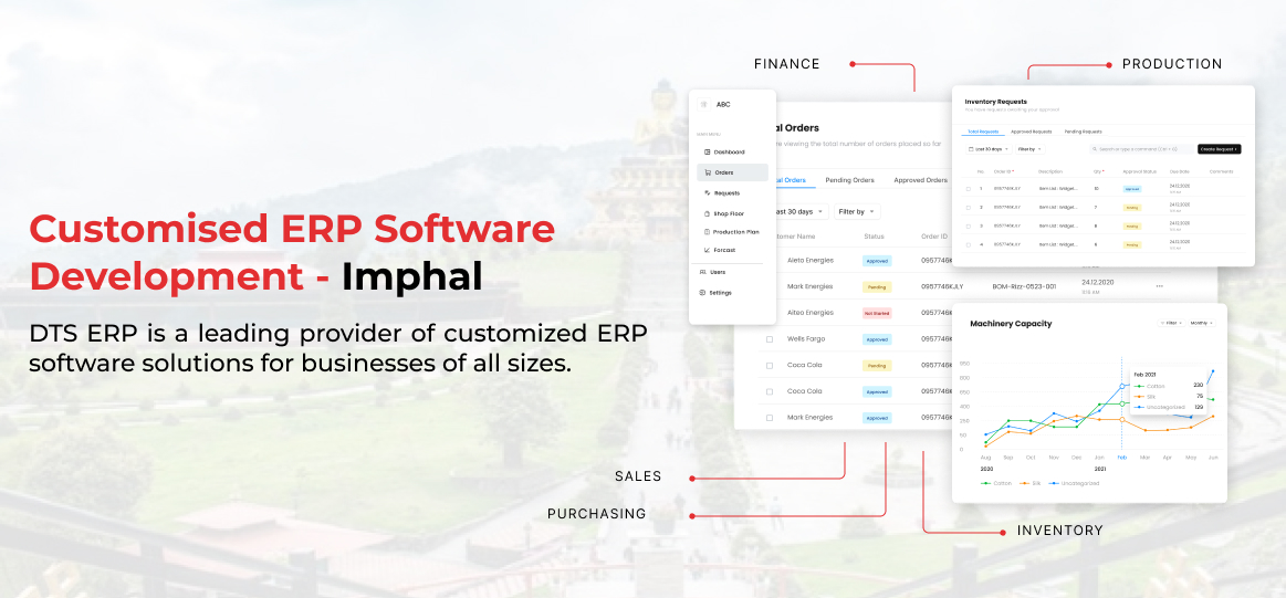 erp software development Imphal
