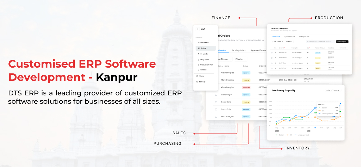 erp software development Kanpur