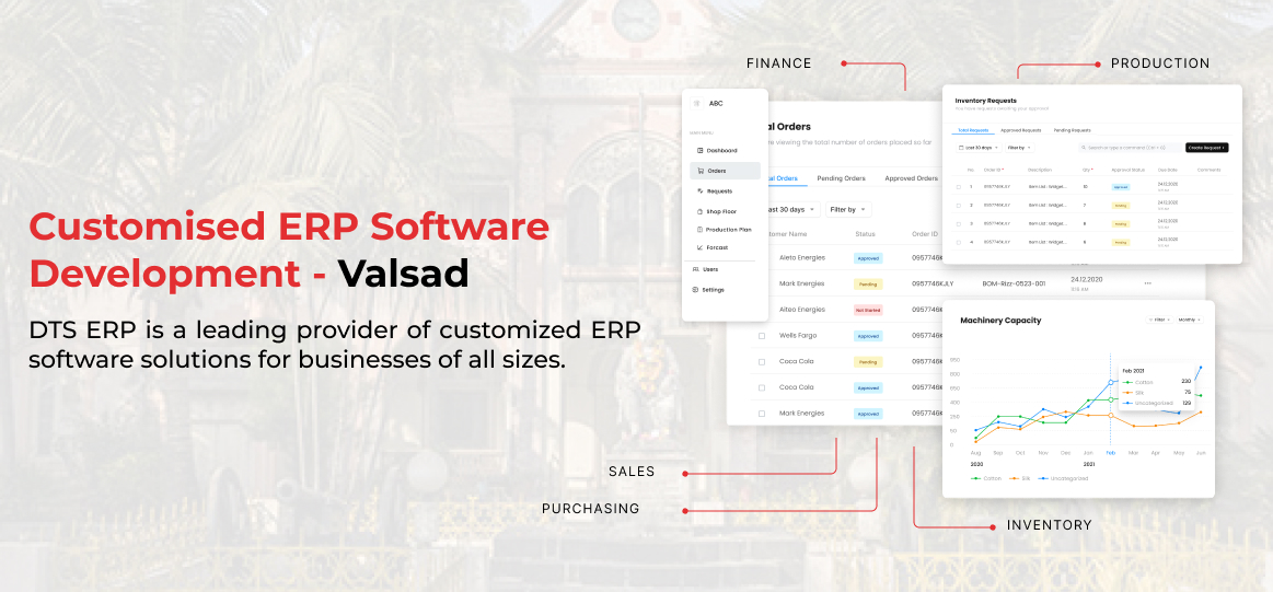 erp software development Valsad