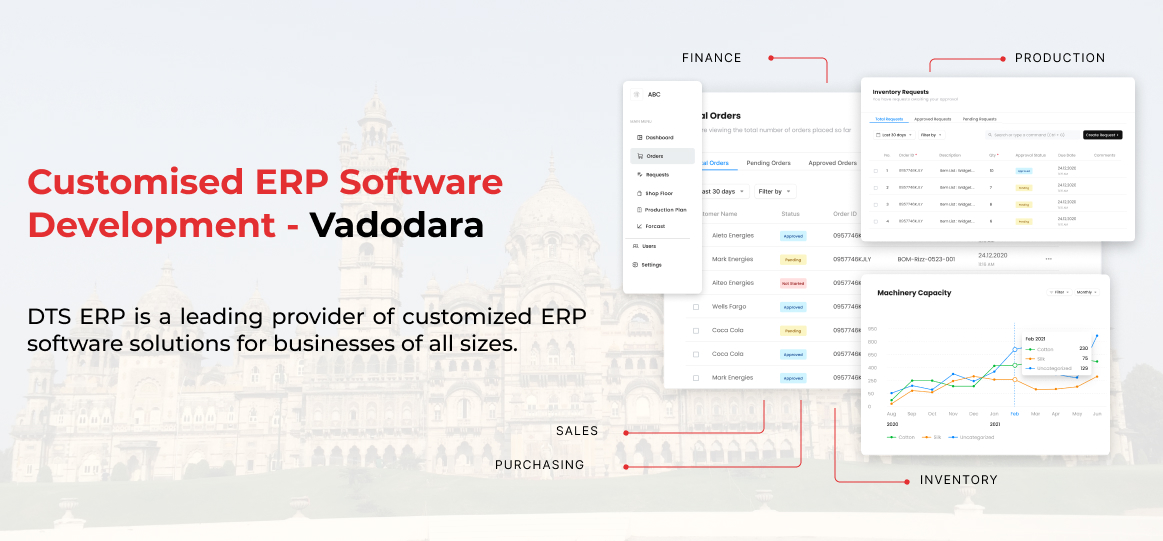 erp software development Vadodara