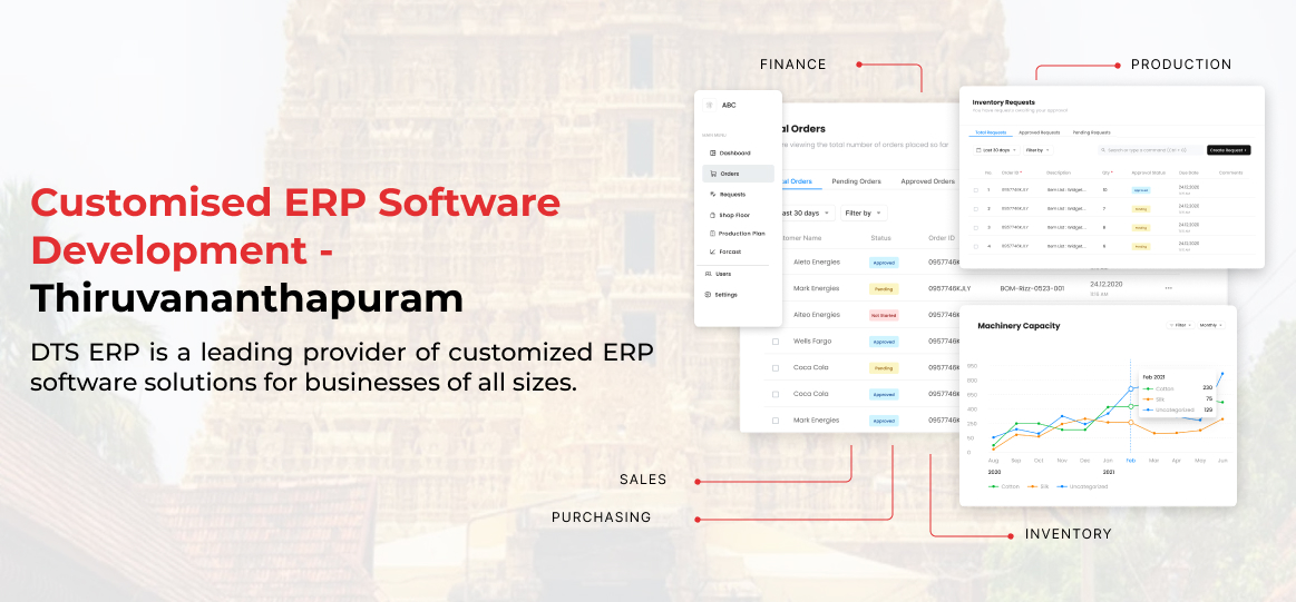 erp software development Thiruvananthapuram