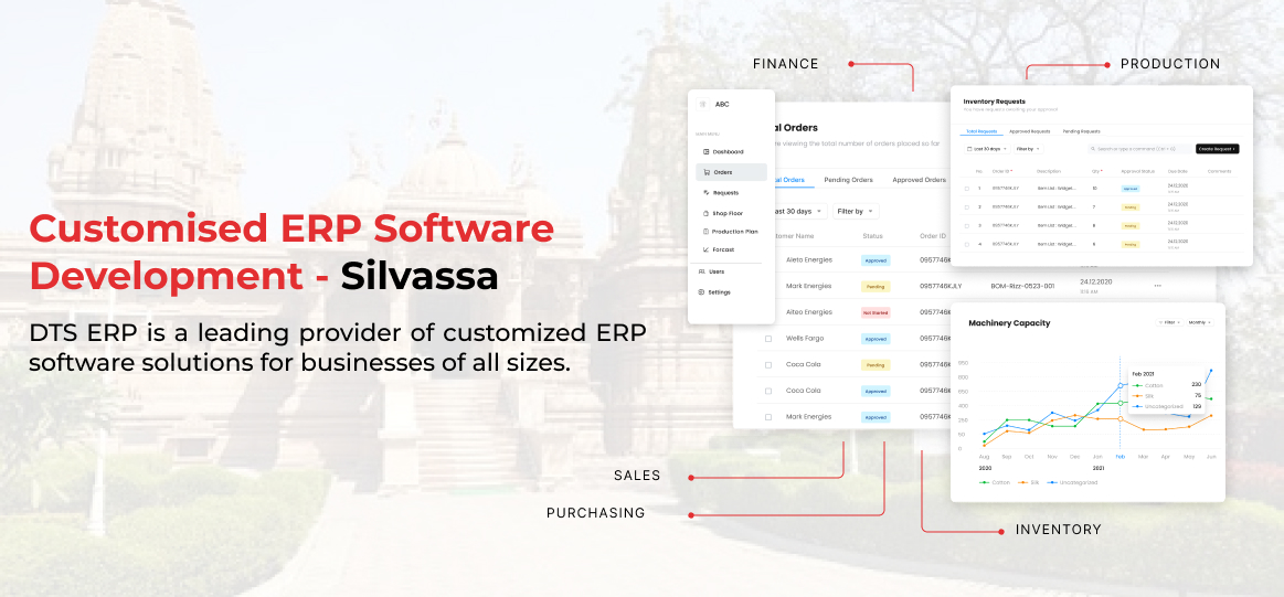 erp software development silvassa