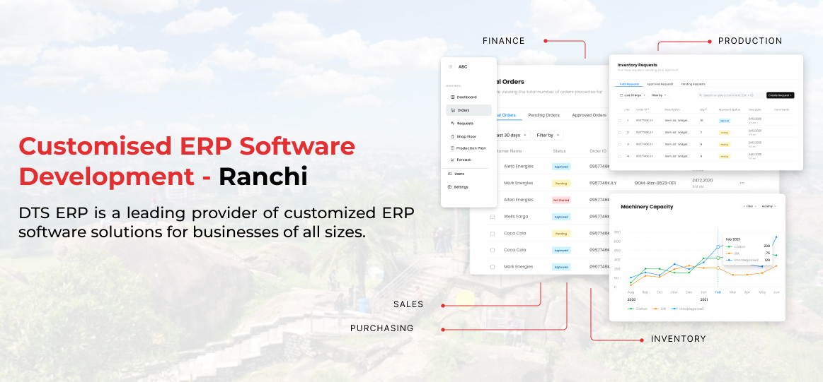 erp software development Ranchi